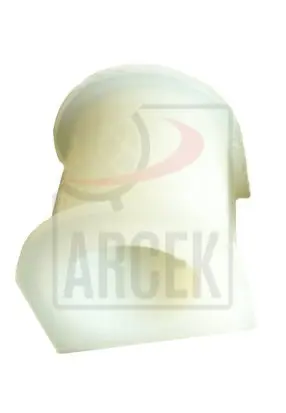 DENGE KOL BURCU 