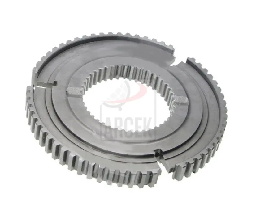 GEAR 